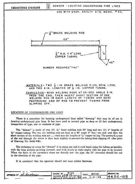 Плутовство и обман: экстрасенсы, телепатия, единороги и другие заблуждения (ЛП) - doc2fb_image_02000049.jpg
