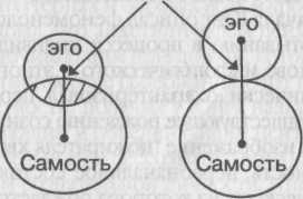 Эго и Архетип (ЛП) - img_2.jpg