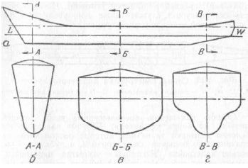 Справочник по морской практике - i_012.jpg