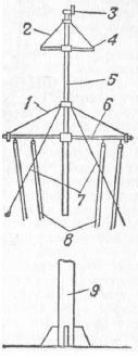 Справочник по морской практике - i_026.jpg