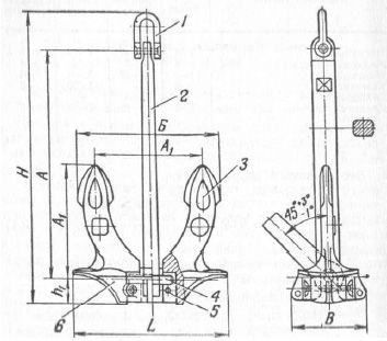 Справочник по морской практике - i_068.jpg