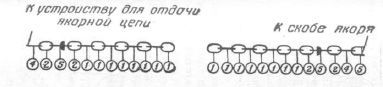 Справочник по морской практике - i_084.jpg