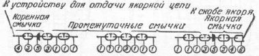 Справочник по морской практике - i_086.jpg