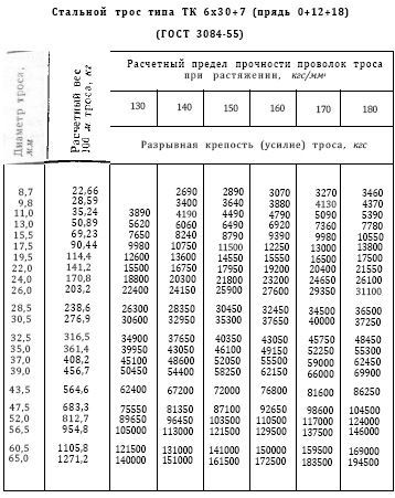 Справочник по морской практике - i_134.jpg