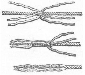 Справочник по морской практике - i_183.jpg