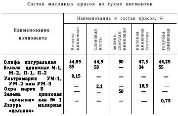 Справочник по морской практике - i_213.jpg