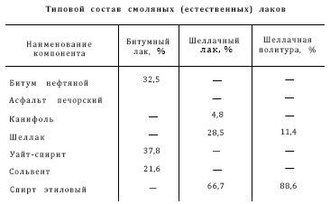 Справочник по морской практике - i_214.jpg