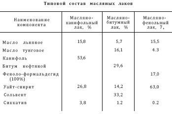 Справочник по морской практике - i_216.jpg