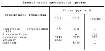 Справочник по морской практике - i_219.jpg