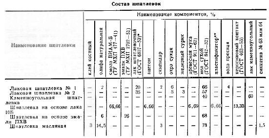 Справочник по морской практике - i_221.jpg