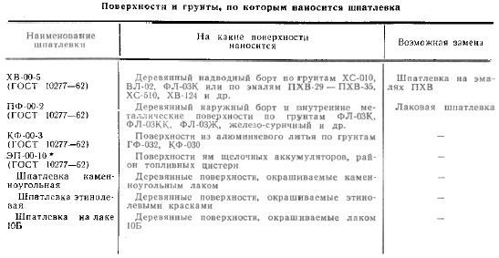 Справочник по морской практике - i_222.jpg