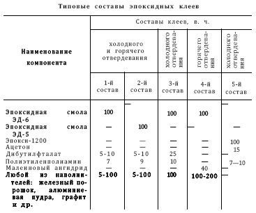 Справочник по морской практике - i_223.jpg