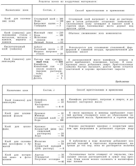 Справочник по морской практике - i_229.jpg