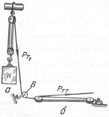 Справочник по морской практике - i_263.jpg