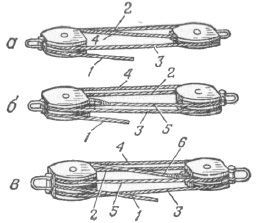 Справочник по морской практике - i_267.jpg