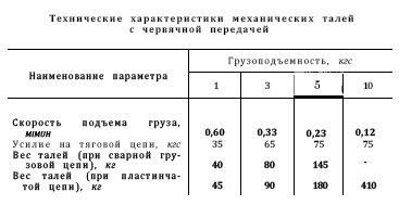 Справочник по морской практике - i_269.jpg