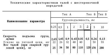 Справочник по морской практике - i_270.jpg