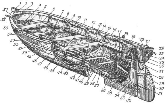 Справочник по морской практике - i_322.jpg