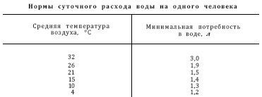 Справочник по морской практике - i_354.jpg