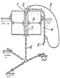 Справочник по морской практике - i_355.jpg