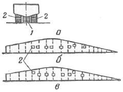 Справочник по морской практике - i_378.jpg