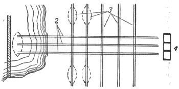 Справочник по морской практике - i_383.jpg