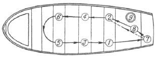 Справочник по морской практике - i_384.jpg