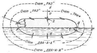 Справочник по морской практике - i_385.jpg