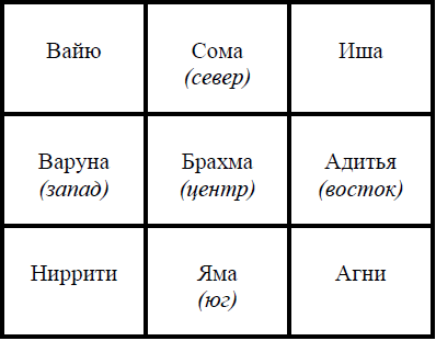 Практика хатха-йоги. Ученик среди учителей - i_001.png