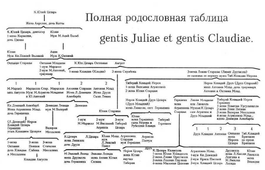 Зверь из бездны том II (Книга вторая: Золотое пятилетие) - doc2fb_image_02000002.jpg