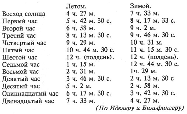 Зверь из бездны том III (Книга третья: Цезарь — артист) - doc2fb_image_03000008.png