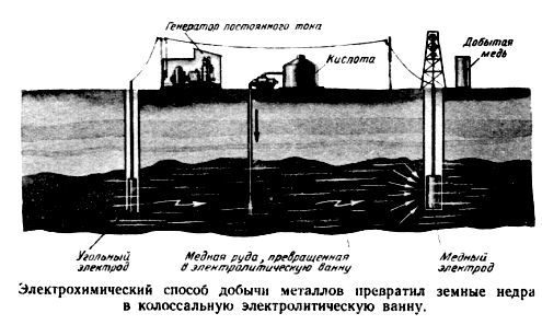 Путешествие в Завтра - pic_28.jpg