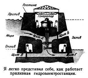 Путешествие в Завтра - pic_9.jpg