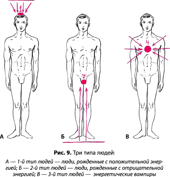 Тайное знание не для всех. Секреты целителя. - _0085.png