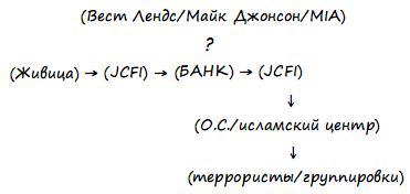 Persona Non Grata (СИ) - imgC895.jpg