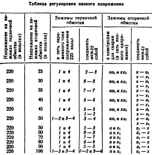 Пионер-электротехник - i_083.jpg