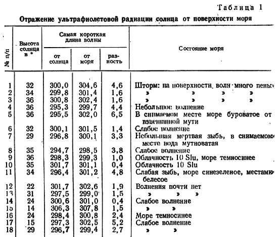 Основы закаливания - _01.jpg