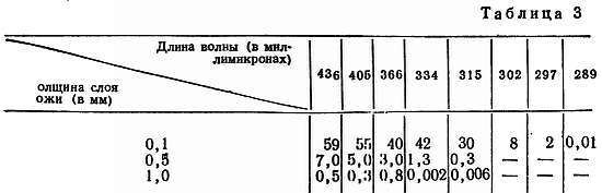Основы закаливания - _03.jpg