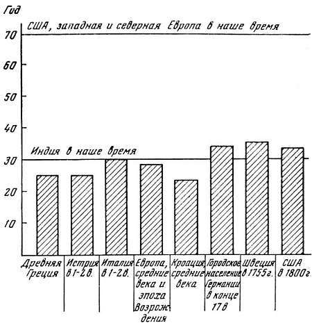 Геронтология. Учение о старости и долголетии - _01.jpg