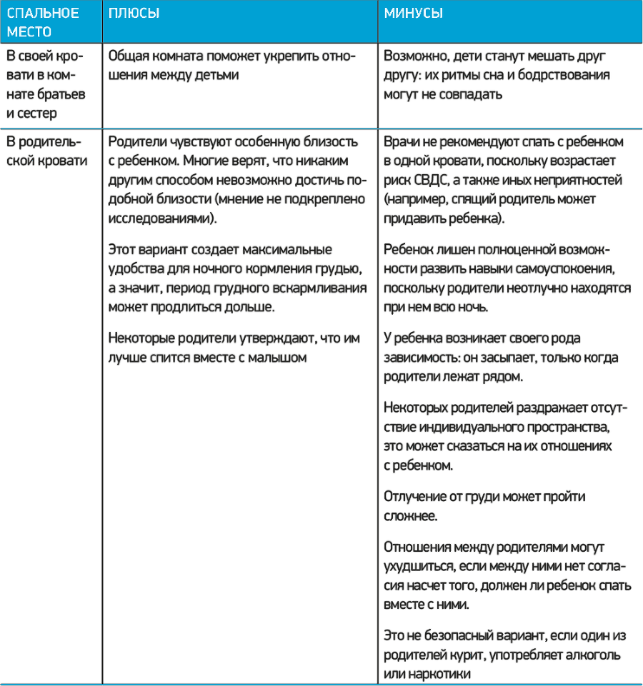 Как уложить ребенка спать. Разумное решение проблемы детского сна - i_010.png