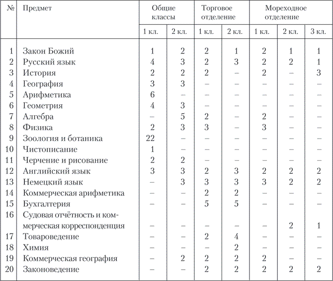 Александр Кучин. Русский у Амундсена - i_013.png