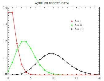 Рассказы о математике с примерами на языках Python и C (СИ) - img_42.jpeg