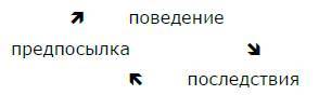 Сила воли или сила привычки (СИ) - _2.jpg