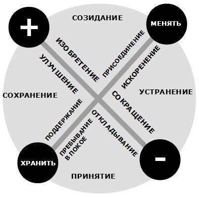 Сила воли или сила привычки (СИ) - _3.jpg