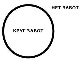 Сила воли или сила привычки (СИ) - _4.jpg