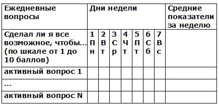 Сила воли или сила привычки (СИ) - _9.jpg