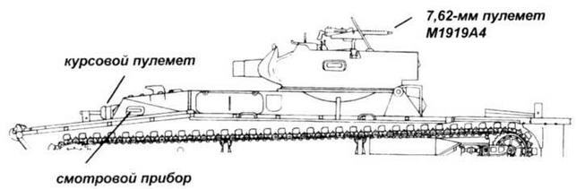 Американские «аллигаторы». Гусеничные десантные машины LVT - _32.jpg