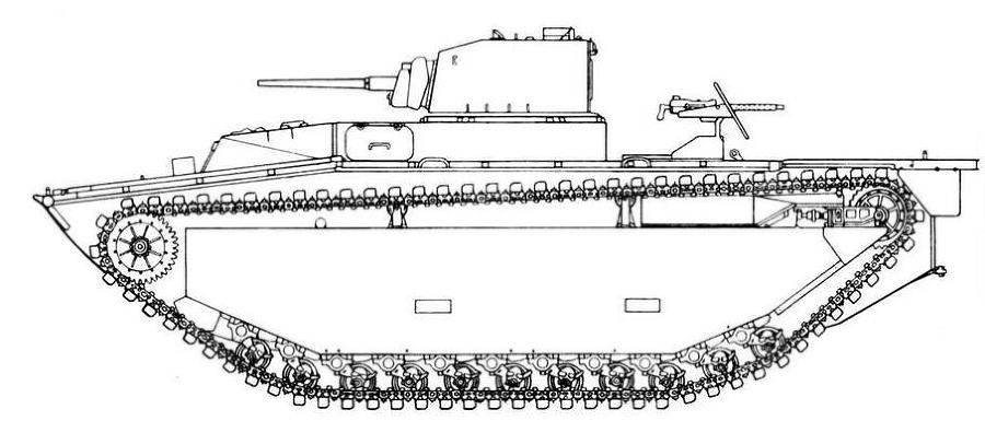 Американские «аллигаторы». Гусеничные десантные машины LVT - _19.jpg