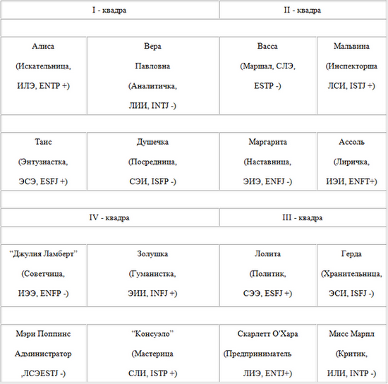 Как искать спутницу жизни (СИ) - i_001.png