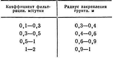 Записки строителя - img_104.jpeg